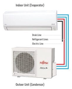 Fujitsu mini-split ductless heating and cooling system